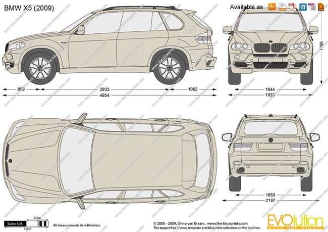 Технические характеристики BMW X5 E70